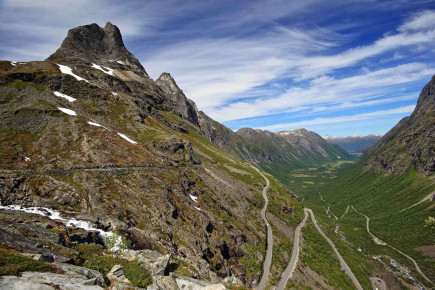 Trollstigen
